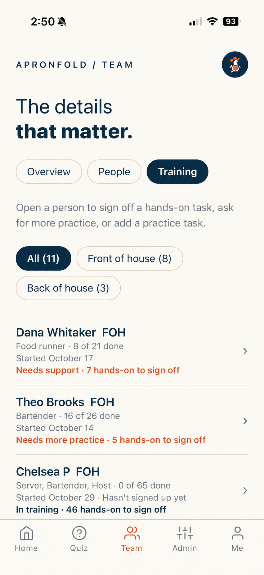 Apronfold manager training view showing team members who need sign-offs and support